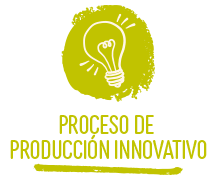 Innovative production process