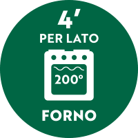Forno